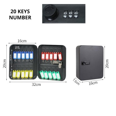 20 Keys / Number Lock